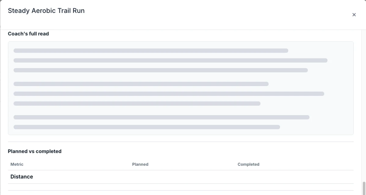 A Train Ultra workout evaluation comparing a planned session with the completed workout